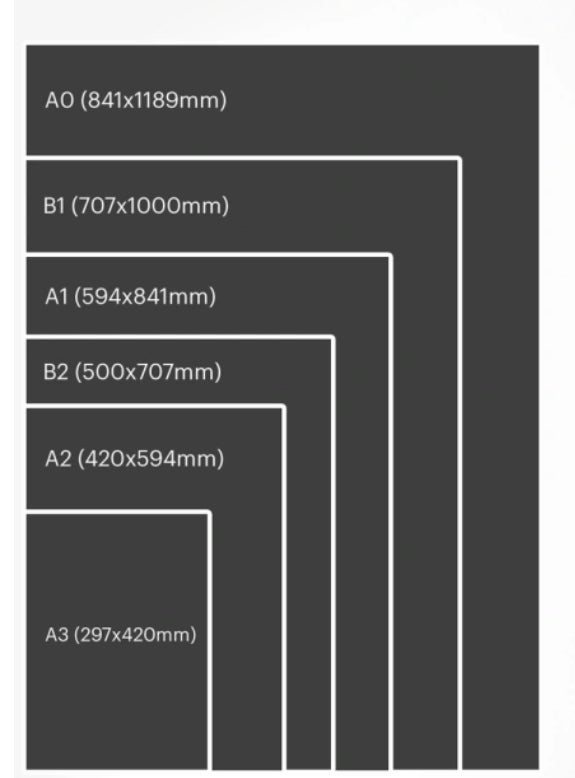 WALL, FLOOR, WINDOW DECALS